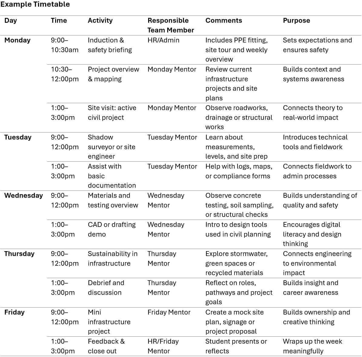 Work experience timetable