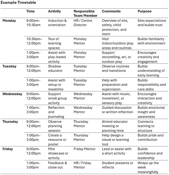 Work experience timetable