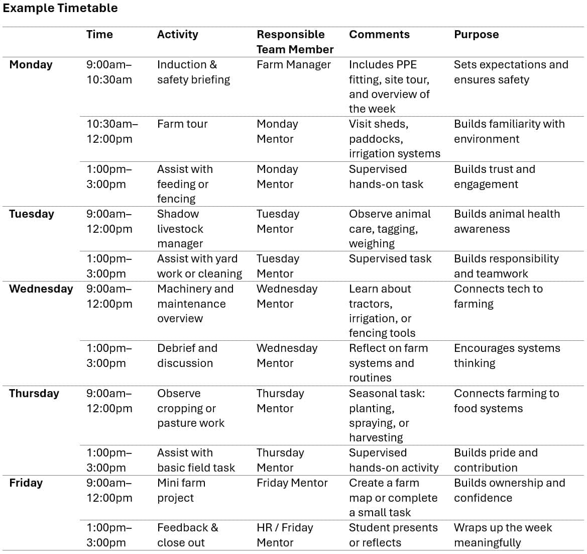 Work experience timetable