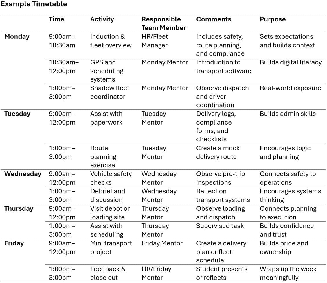 Work experience timetable