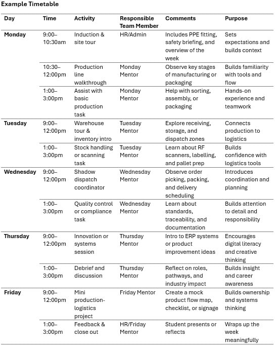 Work experience timetable